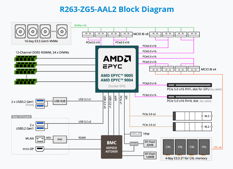 4d95e20caeea6f10ac0436494ca3add5_1768367115_64.png